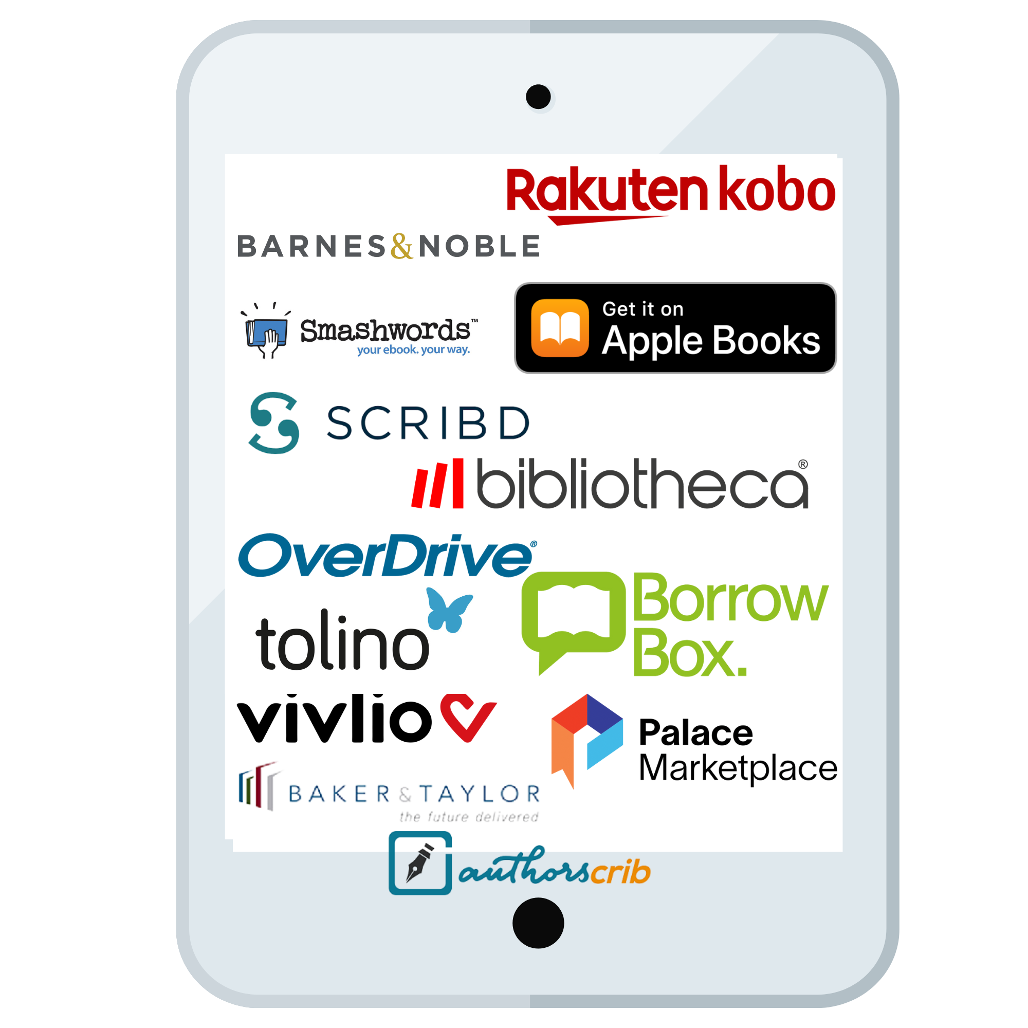 Publish Beyond Amazon